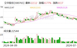 猪鸡代价“淡季不淡” 立华股份6月份猪鸡板块同比量价齐升