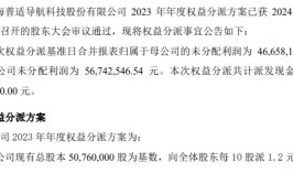普适导航2023年度权益分派每10股派现1.2元 共计派发现金红利609.12万元