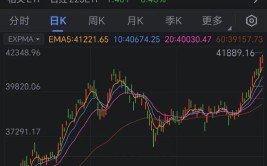 日经225指数再创新高 受金融股和权重股攀升提振
