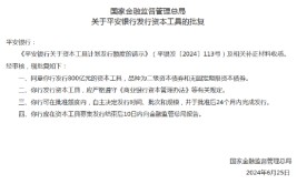 安全
银行发行800亿元二级资源
和无固定限期
资源
债券获答应