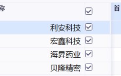 上半年A股IPO数量同比大降四分之三，浙江仅4只新股发行