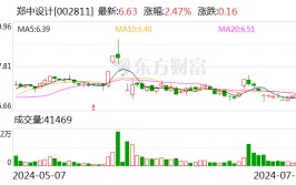 郑中计划
：第二季度装修装饰业务新签订单金额38729.01万元