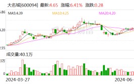 台甫
城：拟与航发公司、中航金城共同设立合资公司 投资建立
“低空城际聪明
枢纽机场”项目