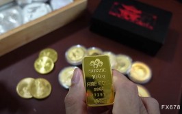 金价盘中上破2360美元，经济数据疲软增长
美联储降息预期