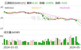 11万股东踩雷！又两家A股即将退市！