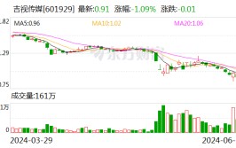 吉视传媒：拟与控股股东举行
资产置换
