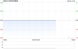 连成科技团体将于8月26日派发末期股息每股0.002港元