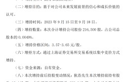 西安银行“70后”副行长狄浩忽然
离世 客岁
曾掏腰包近80万元增持西安银行超21万股