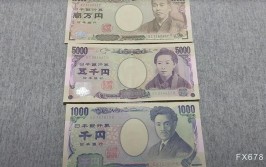 随着美元兑日元测试高点，逆转风险隐现