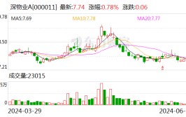 深物业A：控股股东拟向东方资产协议转让公司5%股份