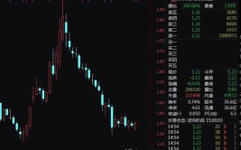 东方团体
存款大额提取受限案续集：实控人急“救火”，扳连
这家港股公司……