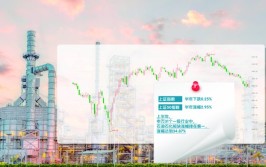 复盘A股这半年：大盘股砥柱中流 小盘股跌幅靠前