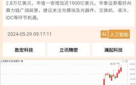 A股迎来利好共振！“七翻身”行情来了，参赛选手灵敏报名预备
冲锋！