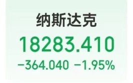 重磅数据利好降息预期，纳指却大跳水！啥环境
？美股“七姐妹”齐跌，特斯拉市值一夜蒸发5146亿元