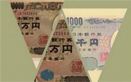 美日创38年新高后将来
走势怎样
？真的会冲上170吗？