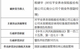 安全
养老云南分公司未按照规定利用
经存案
的保险条款 两名时任员工被罚20万元