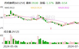 药明康德上半年营收、净利润双跌！正积极
号令
修改《生物安全法案》草案