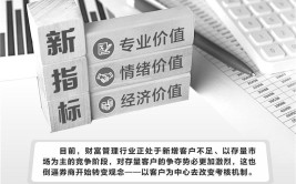 基金贩卖
费率调降趋势难改头部券商欲改投顾观察究
法