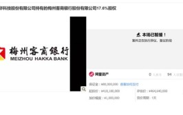 梅州客商银行17.6%股权邻近
拍卖日被中断
，起拍价为4.18亿元