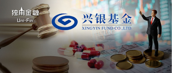 医药“白马股”普利制药遭立案！兴银基金旗下4只产品刚买入就“踩坑” 医药“白马股”普利制药遭备案
！兴银基金旗下4只产物
刚买入就“踩坑” 时时快讯