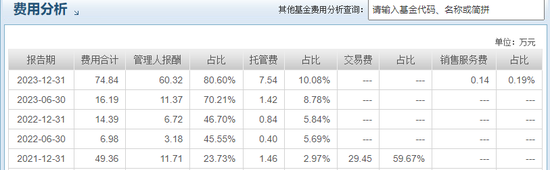 医药“白马股”普利制药遭立案！兴银基金旗下4只产品刚买入就“踩坑” 医药“白马股”普利制药遭备案
！兴银基金旗下4只产物
刚买入就“踩坑” 时时快讯