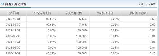 医药“白马股”普利制药遭立案！兴银基金旗下4只产品刚买入就“踩坑” 医药“白马股”普利制药遭备案
！兴银基金旗下4只产物
刚买入就“踩坑” 时时快讯