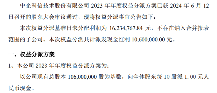 中企科信2023年度权益分派每10股派现1元 共计派发现金红利1060万元 时时快讯