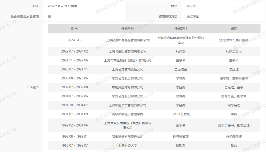 59岁券业老将杨玉成创办私募 券业人 59岁券业宿将
杨玉成创办私募 券业人"奔私"有人成百亿私募 有人重回券商 时时快讯