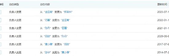 英大证券，“证”不见了...... 英大证券，“证”不见了...... 时时快讯