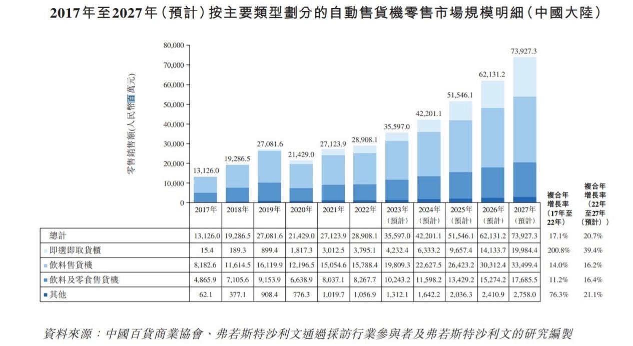 筹码已归边，大跌30%的友宝在线（02429）能否续弹无限拉升交响曲? 筹码已归边，大跌30%的友宝在线（02429）可否
续弹无穷
拉升交响曲? 时时快讯