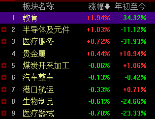 调解
行情何时竣事
？这一点大概
很关键 调解
行情何时竣事
？这一点大概
很关键 时时快讯