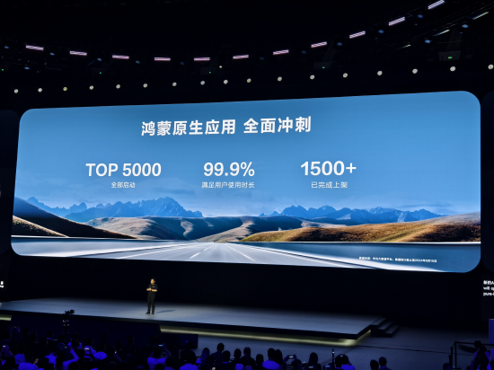 余承东：TOP 5000应用全部启动鸿蒙原生应用开辟
，1500多个已经完成上架 时时快讯
