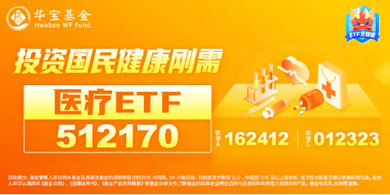 沪指失守3000点，医疗ETF（512170）逆市收平！爱尔眼科深V反弹，两大巨头成主要拖累…… 沪指失守3000点，医疗ETF（512170）逆市收平！爱尔眼科深V反弹，两大巨头成重要拖累…… 时时快讯