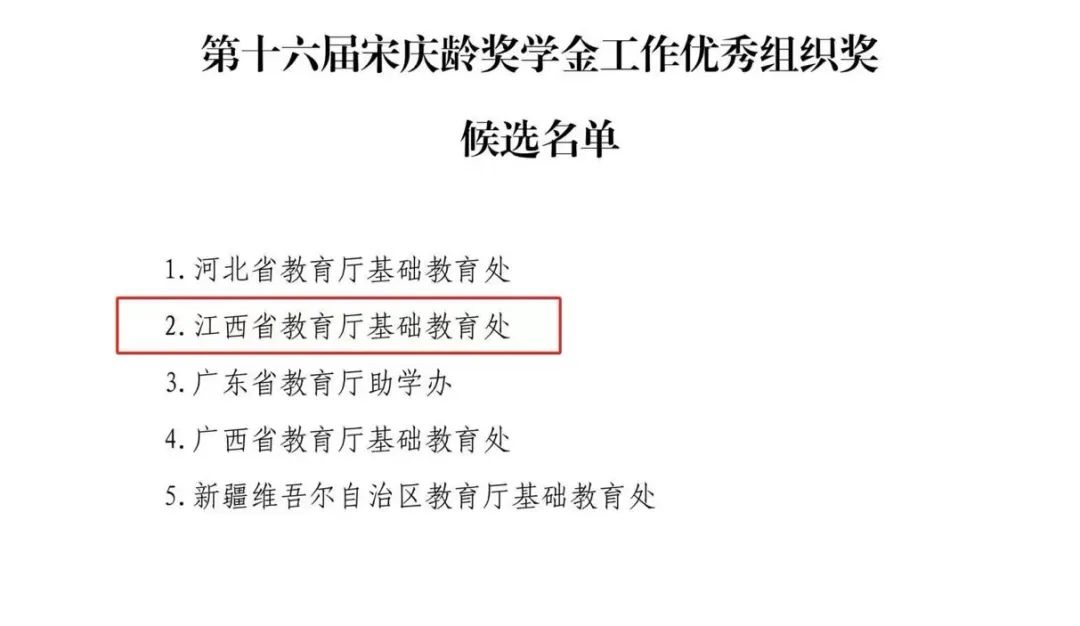 教育部公示！江西44名学生入选 教诲部公示！江西44名门生入选 时时快讯