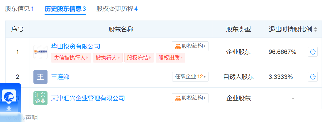 穿透信泰人寿7家违规原股东：涉非自有资金入股，原董事长被终身禁业 穿透信泰人寿7家违规原股东：涉非自有资金入股，原董事长被终身禁业 时时快讯