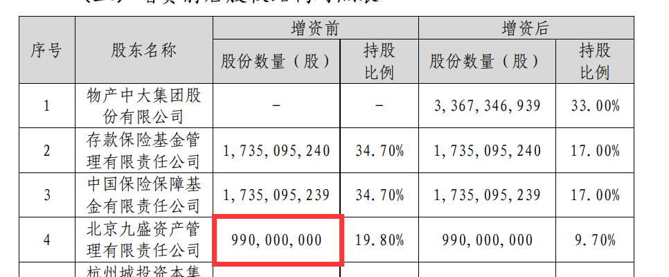 穿透信泰人寿7家违规原股东：涉非自有资金入股，原董事长被终身禁业 穿透信泰人寿7家违规原股东：涉非自有资金入股，原董事长被终身禁业 时时快讯
