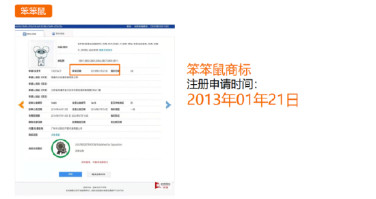商标被裁定无效，潮玩品牌“星际熊”或陷危局！ 商标被裁定无效，潮玩品牌“星际熊”或陷危局！ 时时快讯