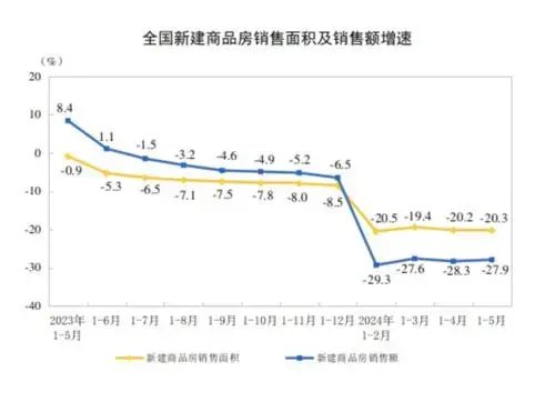 这一市放大招！公积金最高可贷270万元，人才买房最多补贴150万元！ 这一市放大招！公积金最高可贷270万元，人才买房最多补贴150万元！ 时时快讯