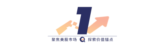 复苏在即，AMD“先涨为敬”？ 复苏在即，AMD“先涨为敬”？ 时时快讯