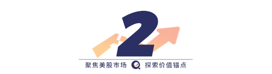 复苏在即，AMD“先涨为敬”？ 复苏在即，AMD“先涨为敬”？ 时时快讯