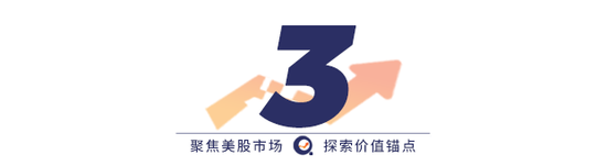 复苏在即，AMD“先涨为敬”？ 复苏在即，AMD“先涨为敬”？ 时时快讯