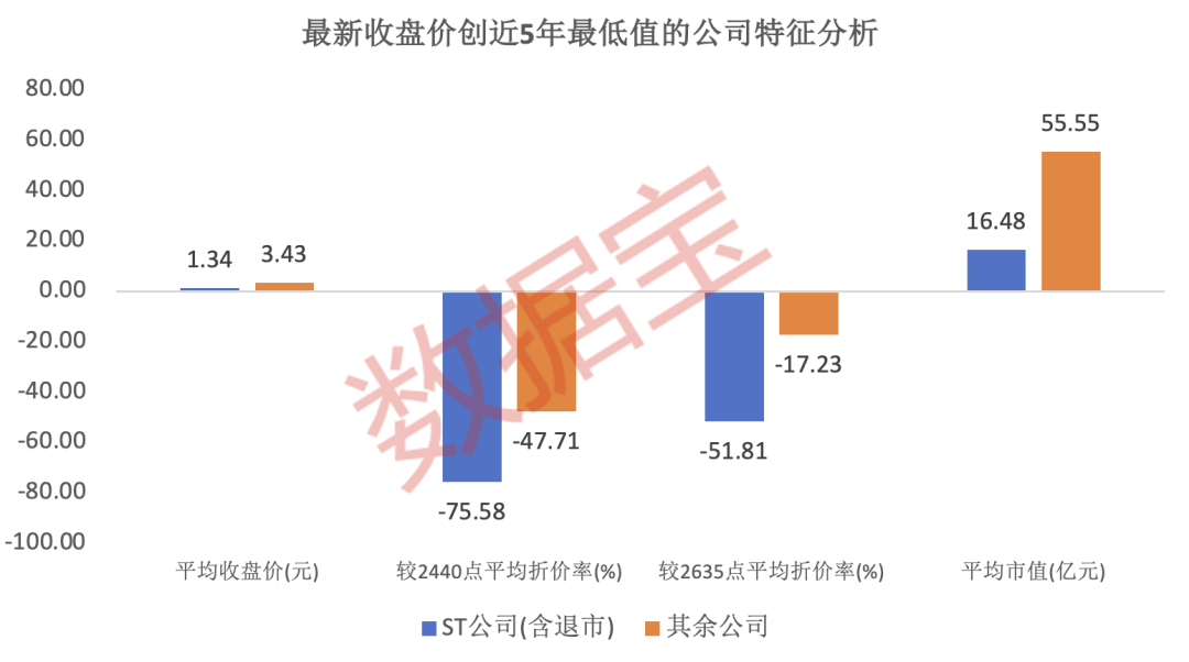 缩量“十字星”出现，什么信号？逾1500股跌穿2440点时价位！高发展
+高红利
+高股息，这6只“探底股”有戏？ 缩量“十字星”出现，什么信号？逾1500股跌穿2440点时价位！高发展
+高红利
+高股息，这6只“探底股”有戏？ 时时快讯