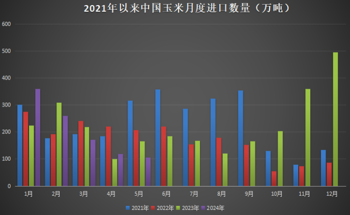 山东价格持续上涨,盘面出现分歧,小幅下跌,小苞米向左向右? 山东代价
连续上涨,盘面出现分歧,小幅下跌,小苞米向左向右? 时时快讯