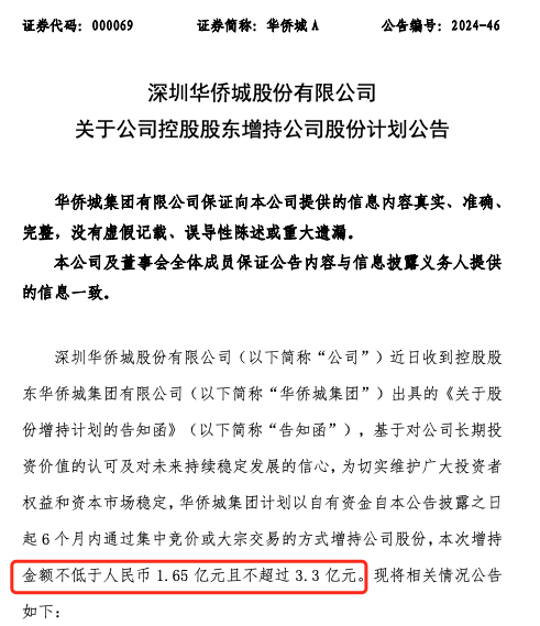 多只低价股，大手笔增持回购！ 多只低价股，大手笔增持回购！ 时时快讯