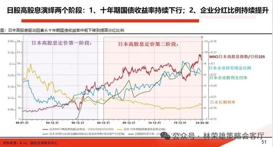 国投策略：重仓白酒的资金，流向哪里？ 国投战略：重仓白酒的资金，流向那边？ 时时快讯