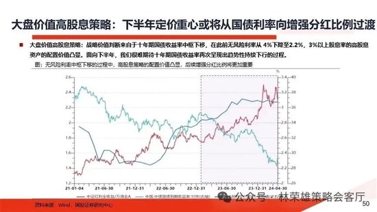 国投策略：重仓白酒的资金，流向哪里？ 国投战略：重仓白酒的资金，流向那边？ 时时快讯