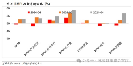 国投策略：重仓白酒的资金，流向哪里？ 国投战略：重仓白酒的资金，流向那边？ 时时快讯