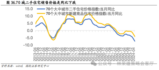 国投策略：重仓白酒的资金，流向哪里？ 国投战略：重仓白酒的资金，流向那边？ 时时快讯