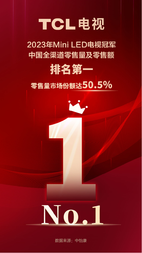 TCL获评“年度受尊敬企业”：中国品牌应如何让世界看见？ TCL获评“年度受恭敬企业”：中国品牌应怎样
让天下
望见？ 时时快讯