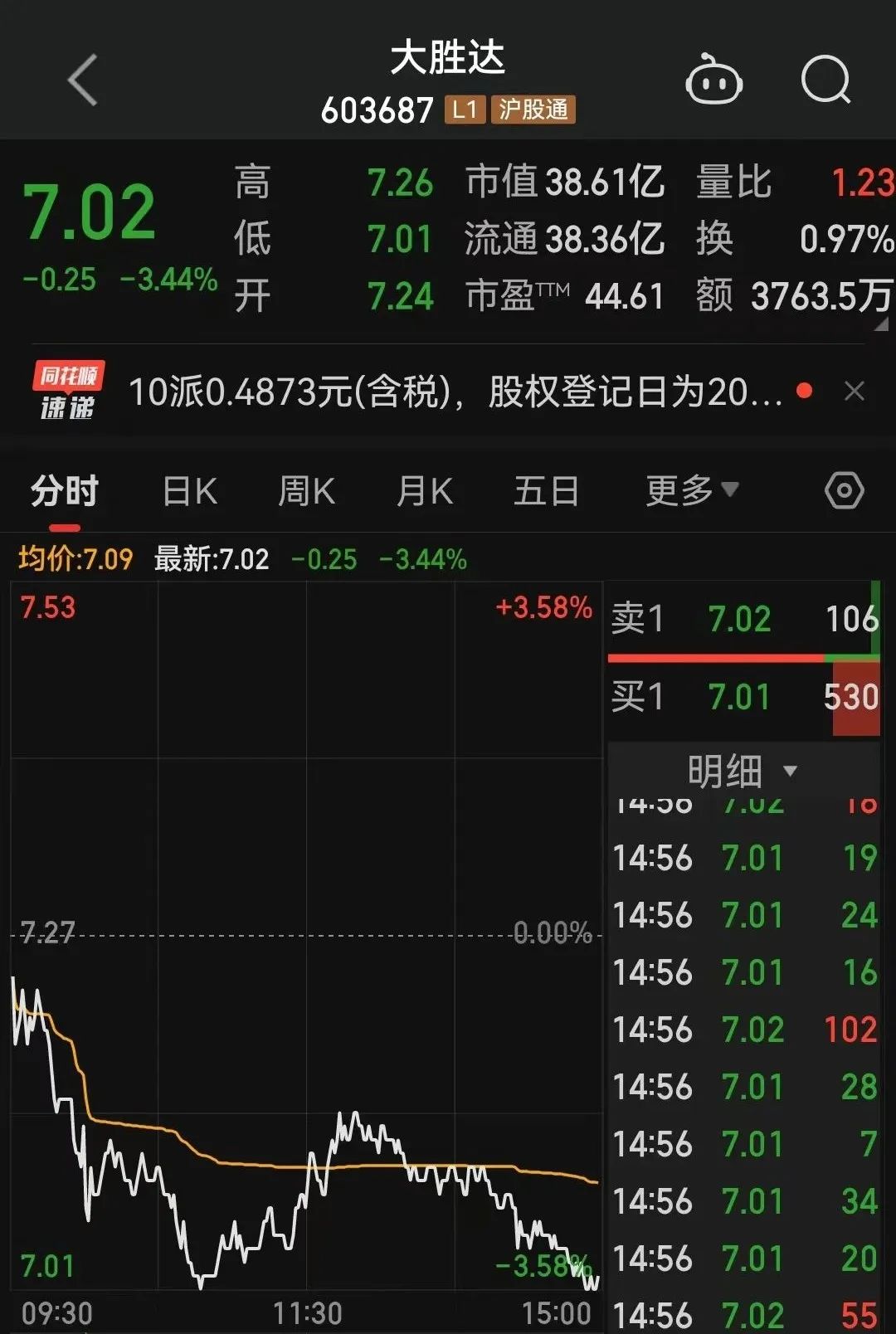 募投项目又延期！发生了什么？ 时时快讯
